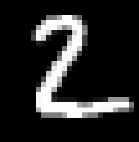 MNIST sample 2